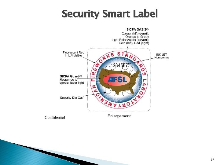 Security Smart Label 37 