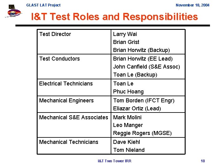 GLAST LAT Project November 18, 2004 I&T Test Roles and Responsibilities Test Director Larry