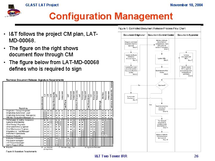 GLAST LAT Project November 18, 2004 Configuration Management • I&T follows the project CM