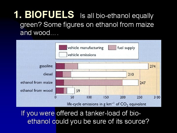 1. BIOFUELS Is all bio-ethanol equally green? Some figures on ethanol from maize and