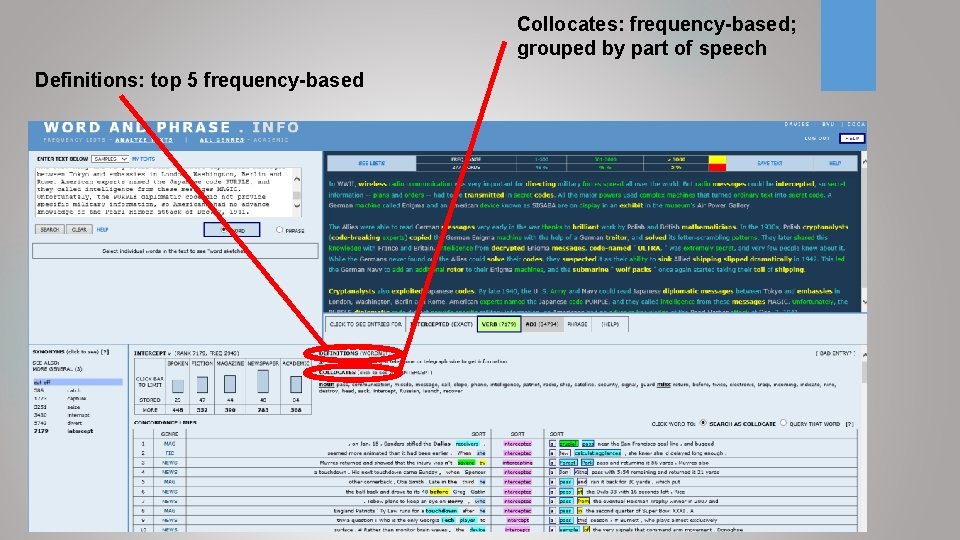 Collocates: frequency-based; grouped by part of speech Definitions: top 5 frequency-based  Collocates: frequency-based; grouped by part of speech Definitions: top 5 frequency-based