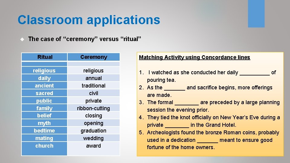 Classroom applications The case of “ceremony” versus “ritual” Ritual Ceremony Matching Activity using Concordance Classroom applications The case of “ceremony” versus “ritual” Ritual Ceremony Matching Activity using Concordance