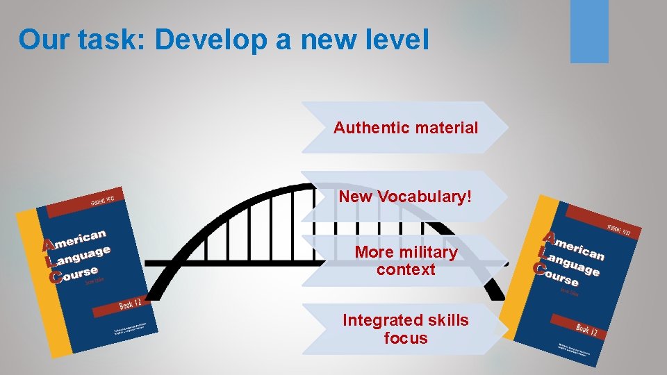 Our task: Develop a new level Authentic material New Vocabulary! More military context Integrated Our task: Develop a new level Authentic material New Vocabulary! More military context Integrated