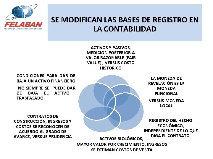 SE MODIFICAN LAS BASES DE REGISTRO EN LA CONTABILIDAD ACTIVOS Y PASIVOS, MEDICIÓN POSTERIOR