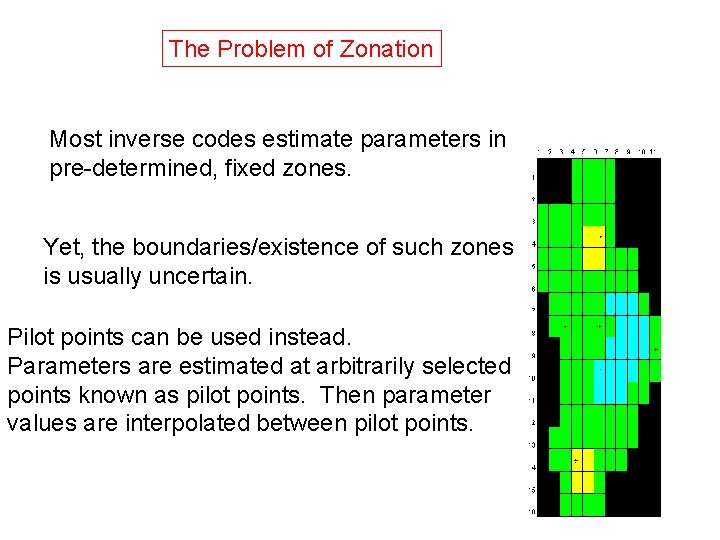 The Problem of Zonation Most inverse codes estimate parameters in pre-determined, fixed zones. Yet,