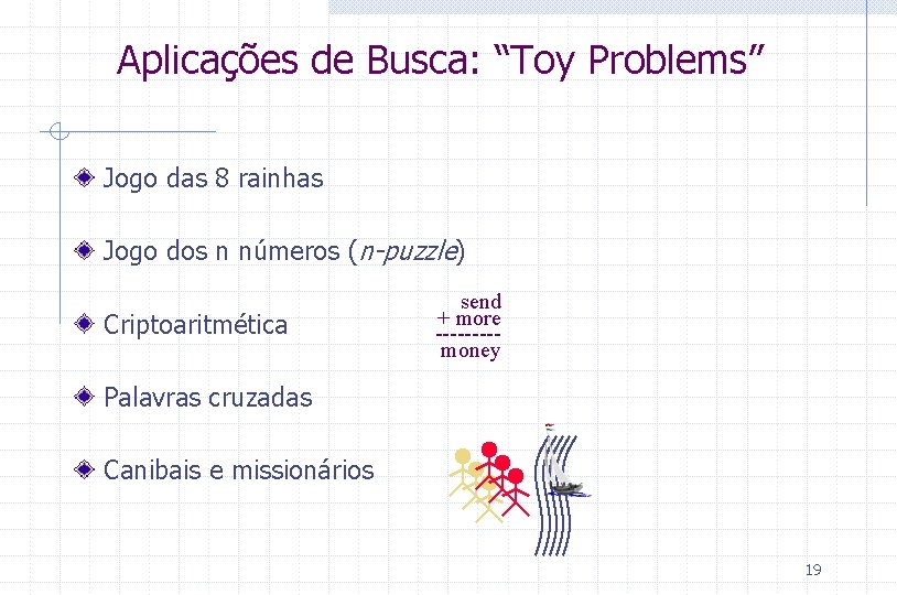 Aplicações de Busca: “Toy Problems” Jogo das 8 rainhas Jogo dos n números (n-puzzle)