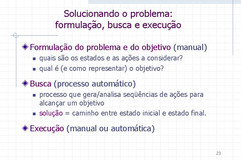 Solucionando o problema: formulação, busca e execução Formulação do problema e do objetivo (manual)