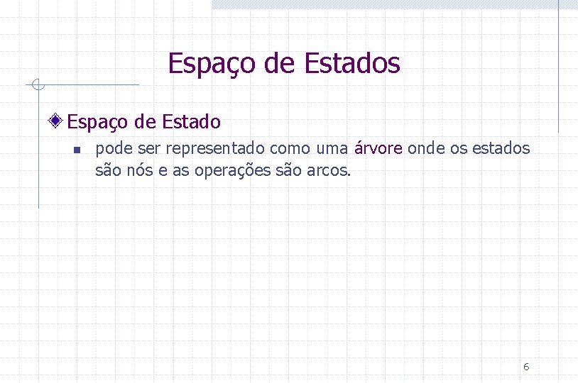 Espaço de Estados Espaço de Estado n pode ser representado como uma árvore onde