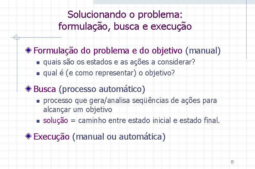 Solucionando o problema: formulação, busca e execução Formulação do problema e do objetivo (manual)