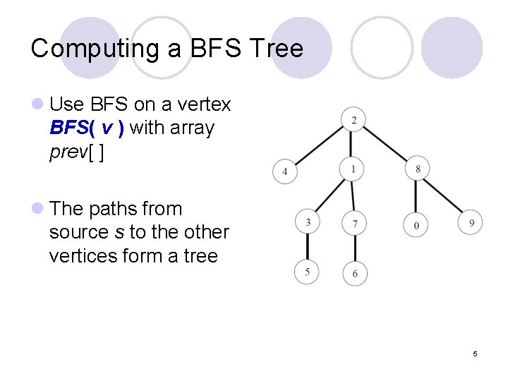 Computing a BFS Tree l Use BFS on a vertex BFS( v ) with