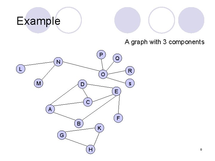 Example A graph with 3 components P N L Q R O M s