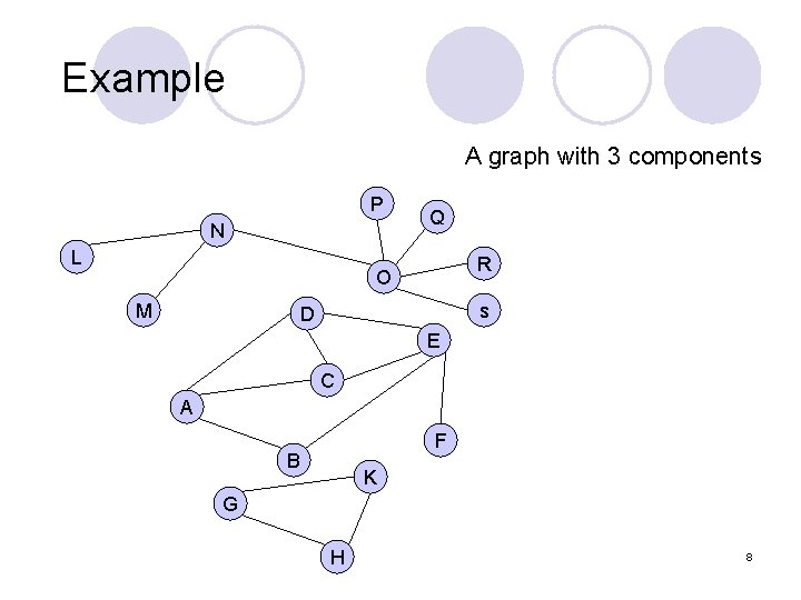 Example A graph with 3 components P N L Q R O M s