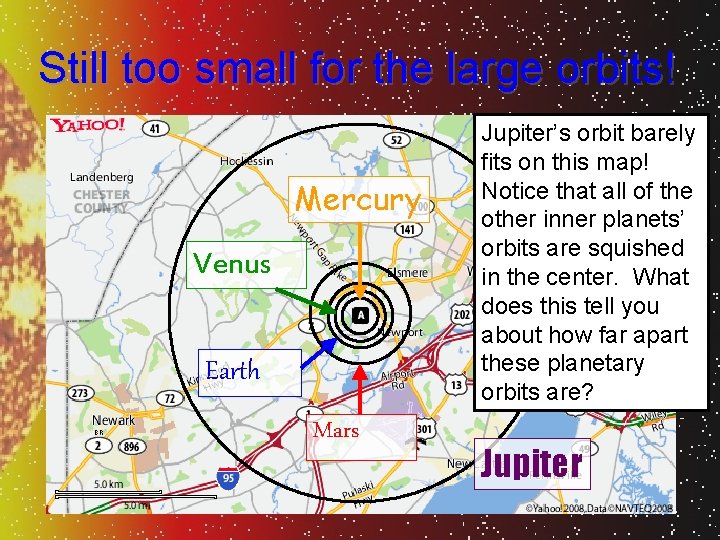 Still too small for the large orbits! Mercury Venus Earth Mars Jupiter’s orbit barely