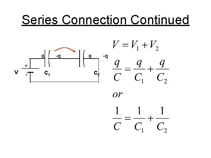 Series Connection Continued q V C 1 -q q -q C 2 