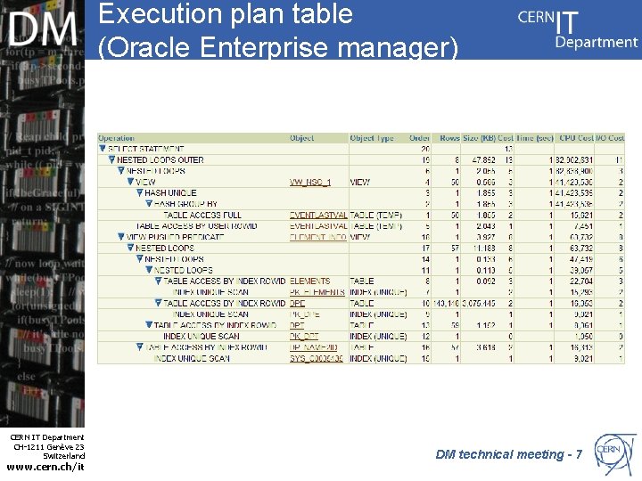 Execution plan table (Oracle Enterprise manager) CERN IT Department CH-1211 Genève 23 Switzerland www.