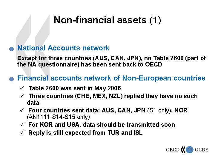 Non-financial assets (1) n National Accounts network Except for three countries (AUS, CAN, JPN),