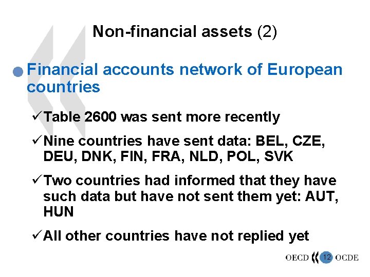 Non-financial assets (2) n Financial accounts network of European countries üTable 2600 was sent
