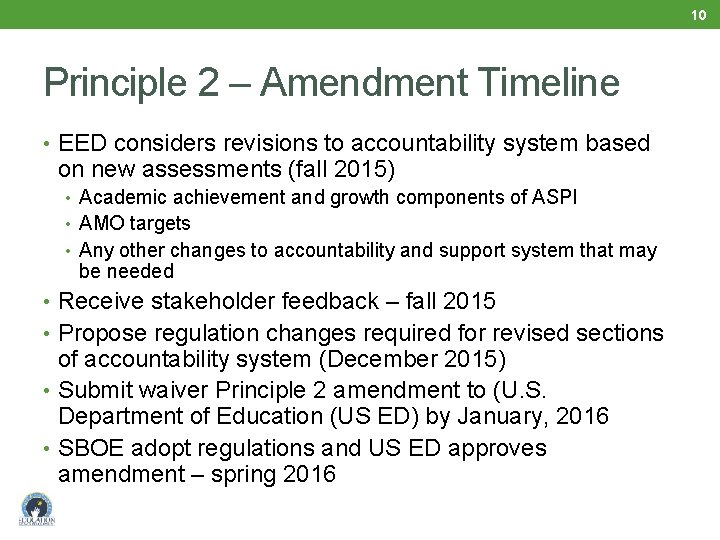 10 Principle 2 – Amendment Timeline • EED considers revisions to accountability system based