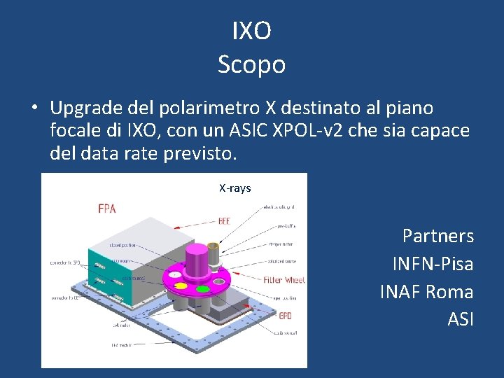 IXO Scopo • Upgrade del polarimetro X destinato al piano focale di IXO, con