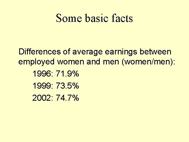 Some basic facts Differences of average earnings between employed women and men (women/men): 1996: