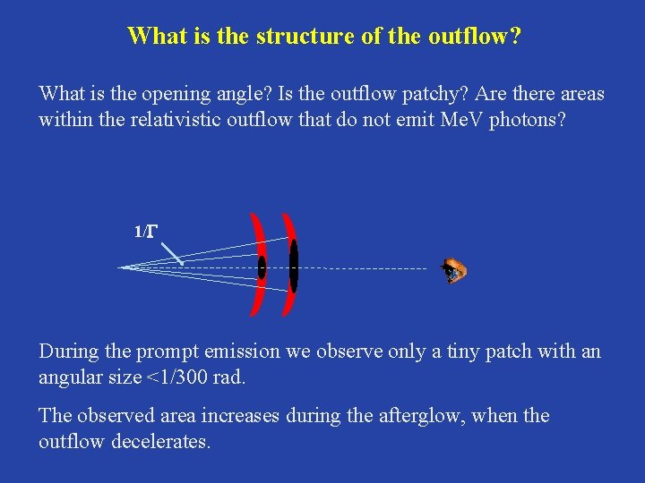 What is the structure of the outflow? What is the opening angle? Is the