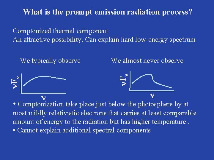 What is the prompt emission radiation process? Comptonized thermal component: An attractive possibility. Can