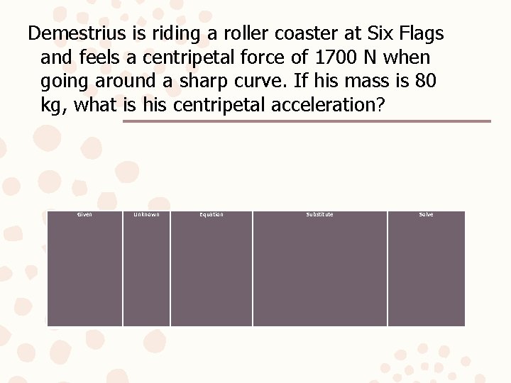 Demestrius is riding a roller coaster at Six Flags and feels a centripetal force