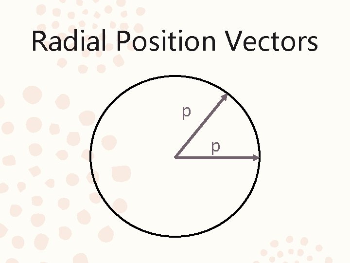 Radial Position Vectors p p 