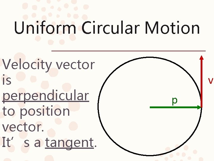 Uniform Circular Motion Velocity vector is perpendicular to position vector. It’s a tangent. v