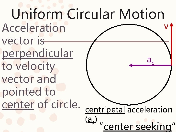 Uniform Circular Motion Acceleration vector is perpendicular to velocity vector and pointed to center