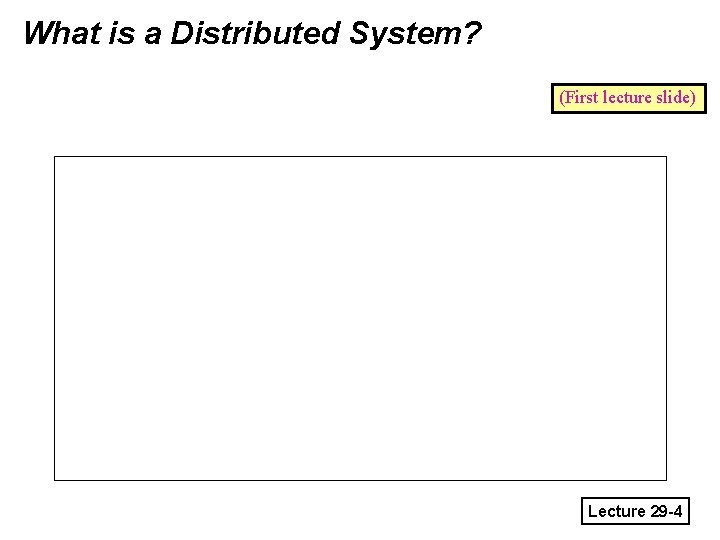 What is a Distributed System? (First lecture slide) Lecture 29 -4 