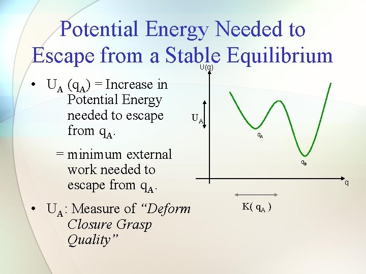 Potential Energy Needed to Escape from a Stable Equilibrium U(q) • UA (q. A)