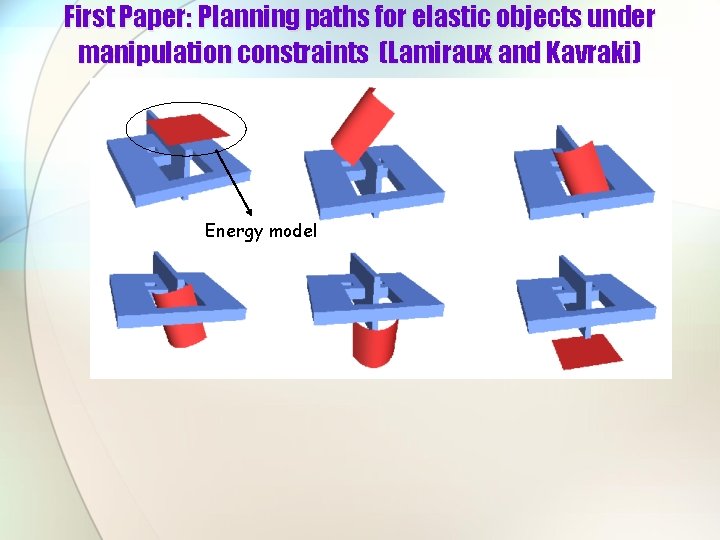 First Paper: Planning paths for elastic objects under manipulation constraints (Lamiraux and Kavraki) Energy
