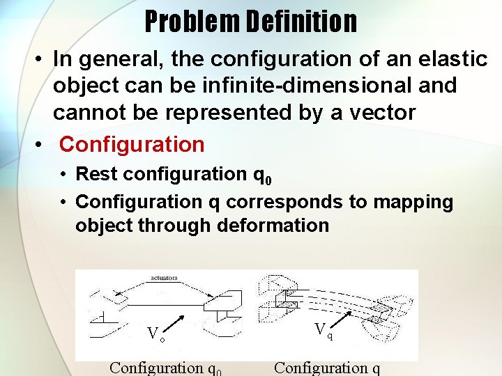 Problem Definition • In general, the configuration of an elastic object can be infinite-dimensional