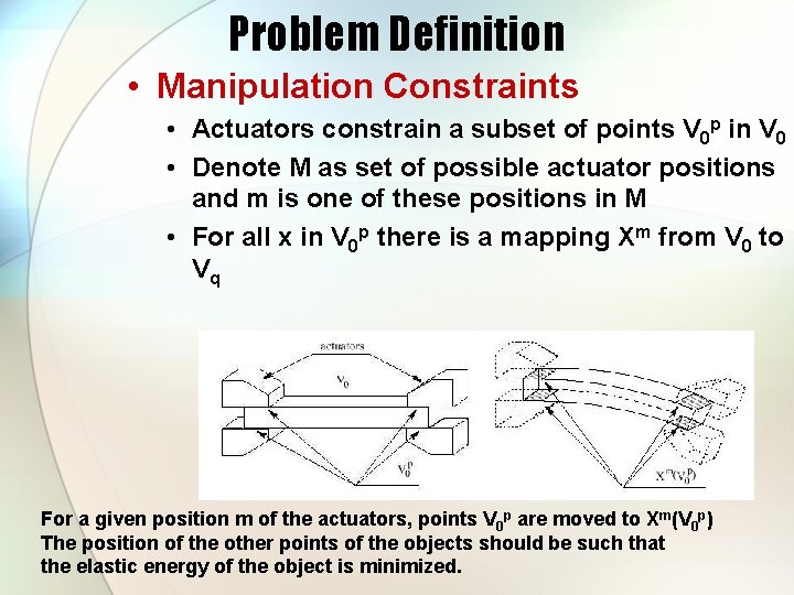 Problem Definition • Manipulation Constraints • Actuators constrain a subset of points V 0