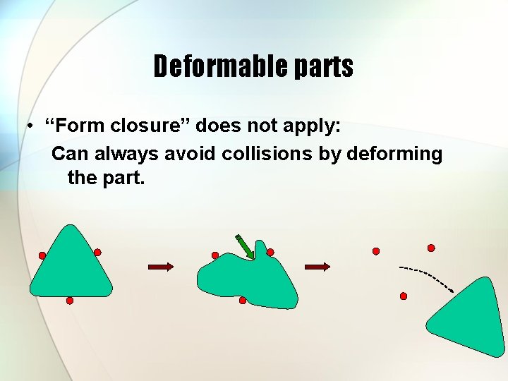 Deformable parts • “Form closure” does not apply: Can always avoid collisions by deforming