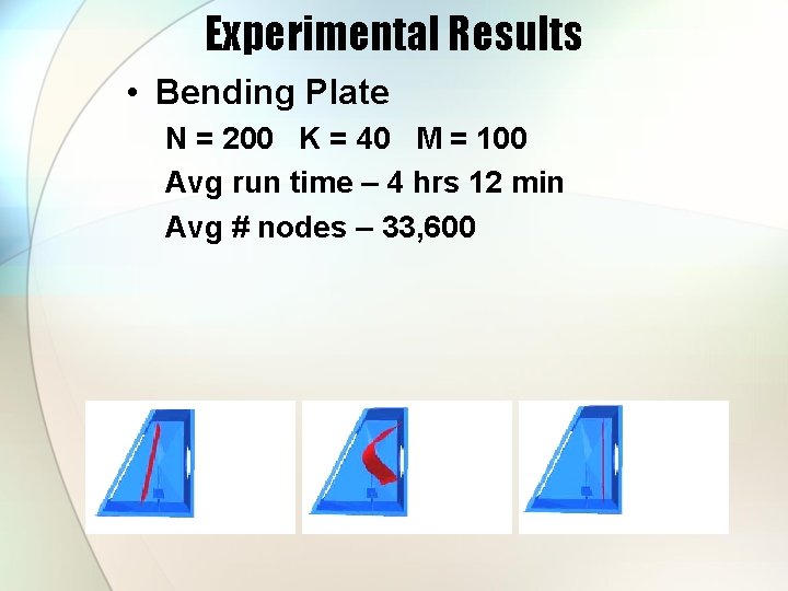Experimental Results • Bending Plate N = 200 K = 40 M = 100