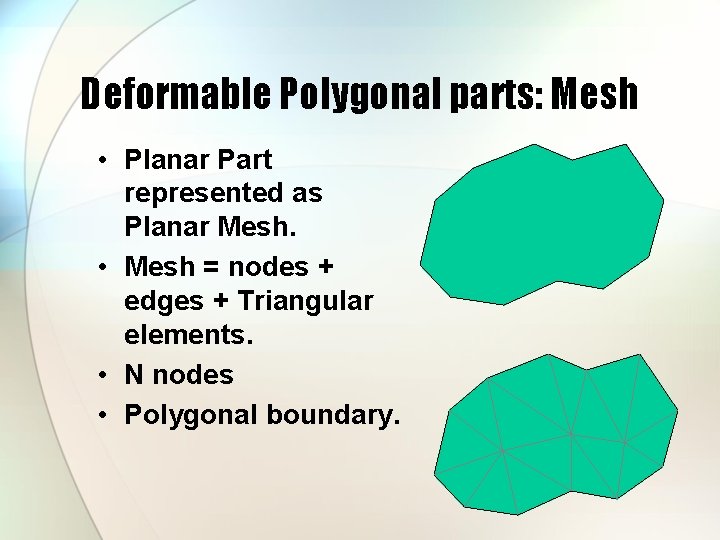 Deformable Polygonal parts: Mesh • Planar Part represented as Planar Mesh. • Mesh =