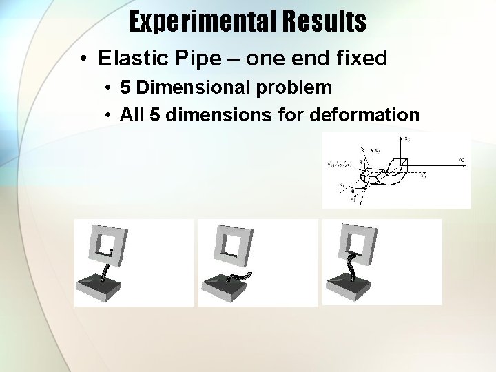 Experimental Results • Elastic Pipe – one end fixed • 5 Dimensional problem •