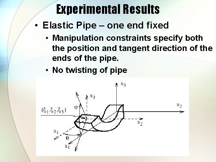 Experimental Results • Elastic Pipe – one end fixed • Manipulation constraints specify both