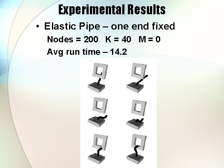 Experimental Results • Elastic Pipe – one end fixed Nodes = 200 K =