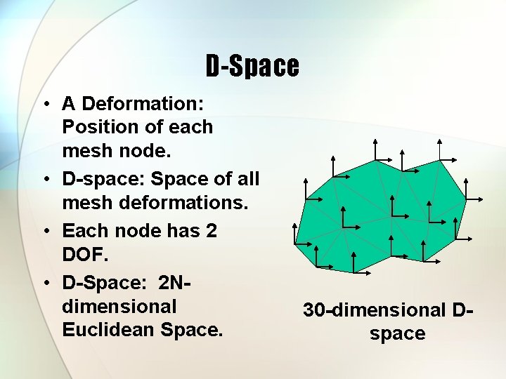 D-Space • A Deformation: Position of each mesh node. • D-space: Space of all