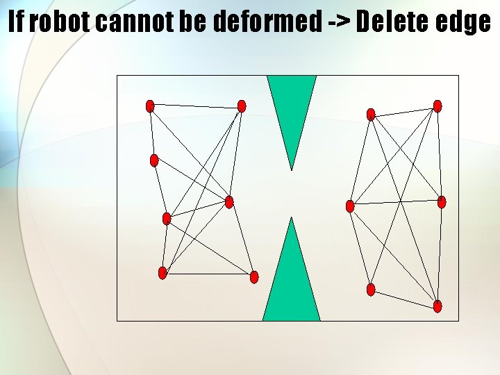 If robot cannot be deformed -> Delete edge 