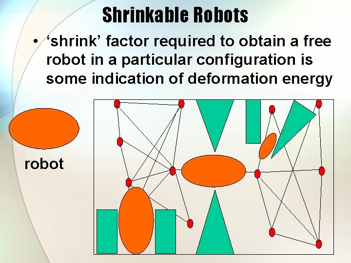 Shrinkable Robots • ‘shrink’ factor required to obtain a free robot in a particular