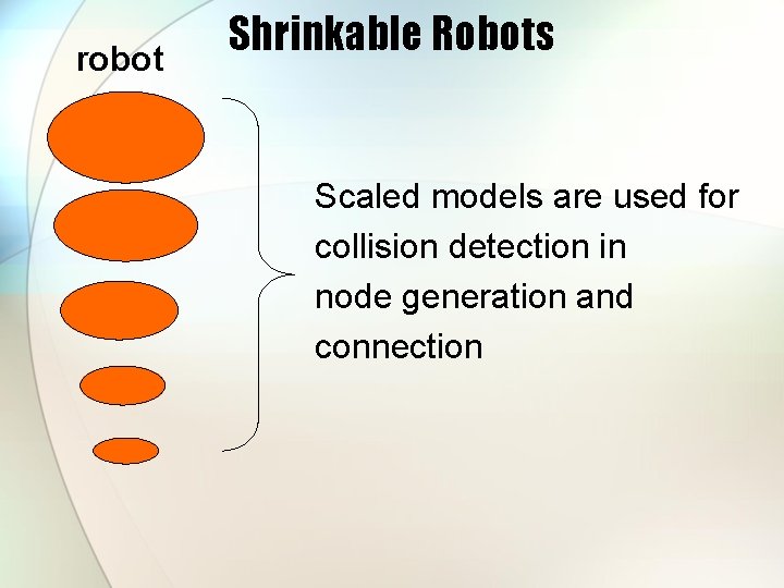 robot Shrinkable Robots Scaled models are used for collision detection in node generation and