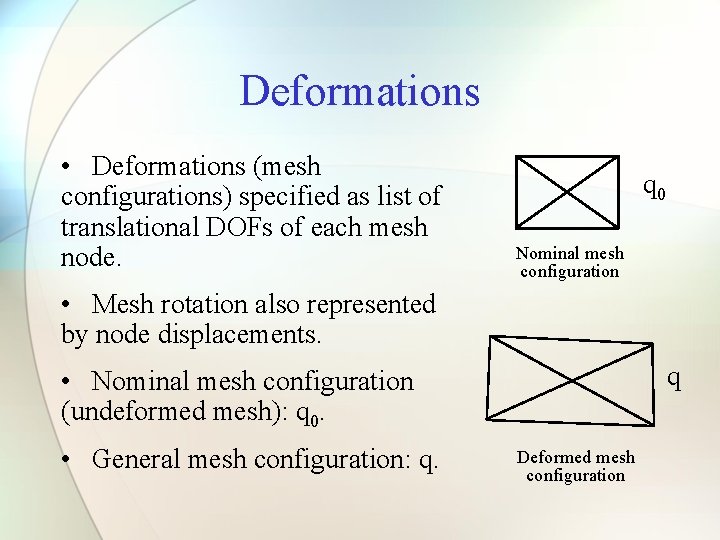 Deformations • Deformations (mesh configurations) specified as list of translational DOFs of each mesh