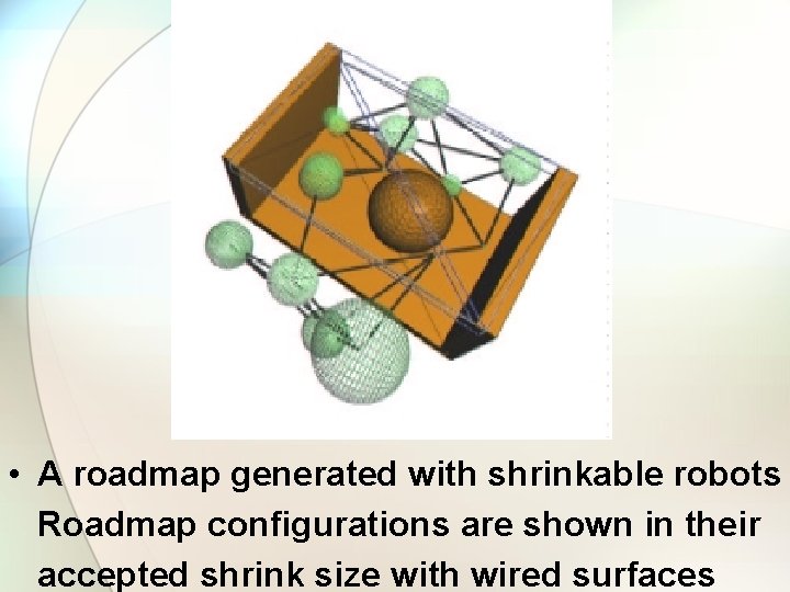  • A roadmap generated with shrinkable robots Roadmap configurations are shown in their