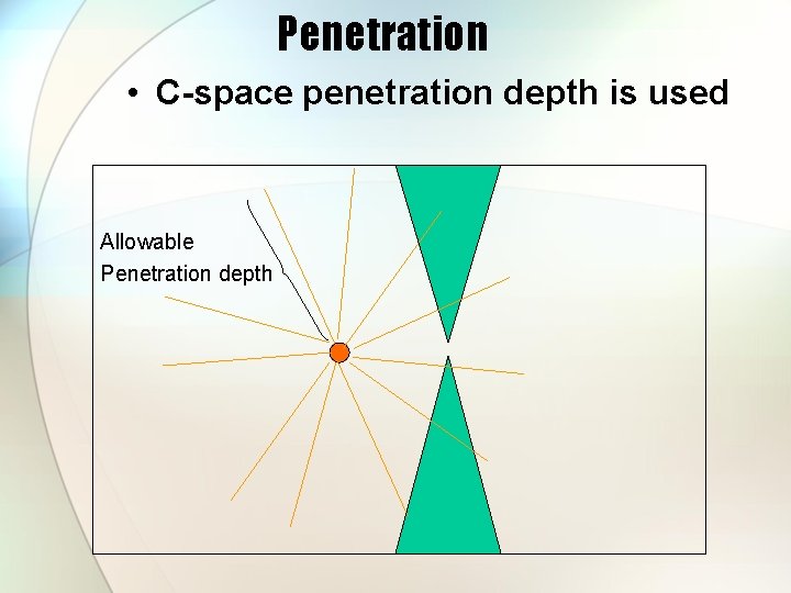Penetration • C-space penetration depth is used Allowable Penetration depth 