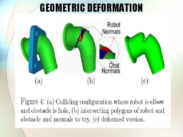 GEOMETRIC DEFORMATION 