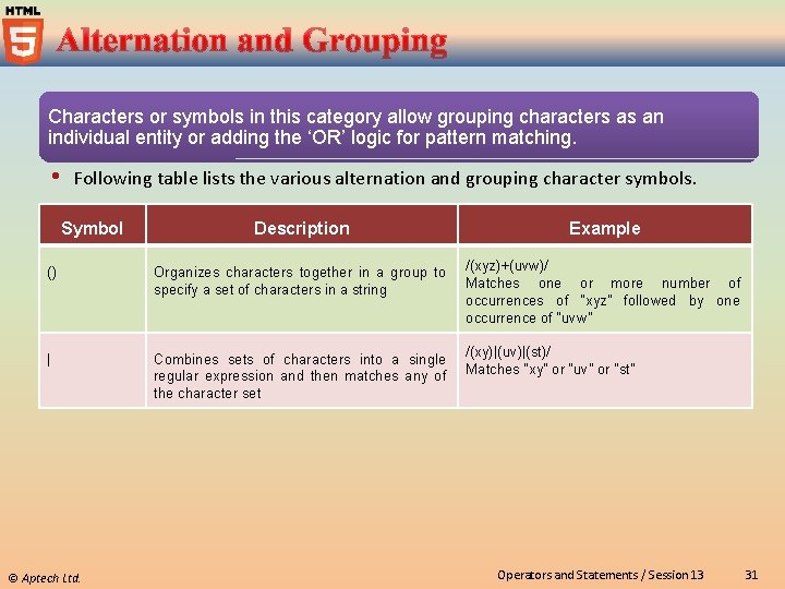 Characters or symbols in this category allow grouping characters as an individual entity or